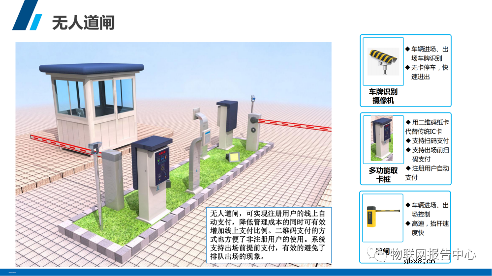 智慧停车场系统架构设计物联网应用方案分析