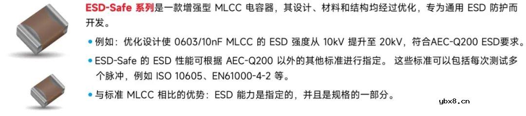 京瓷车规级陶瓷电容器系列介绍