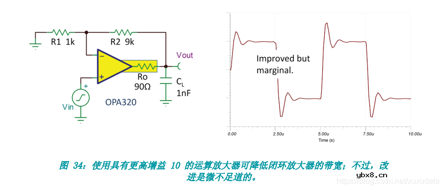 运放中接电容有什么作用