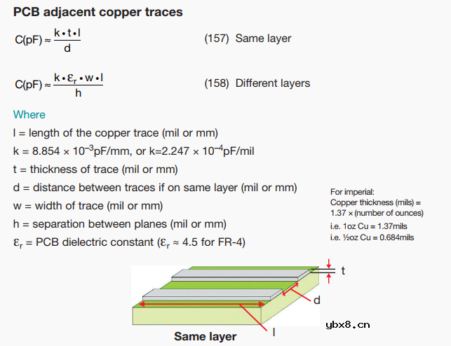 高速TIA如何减小杂散电容Cstrayne ?