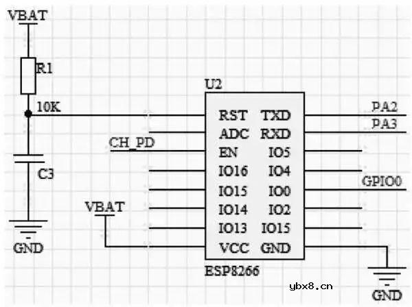 基于智能家居环境控制器的设计