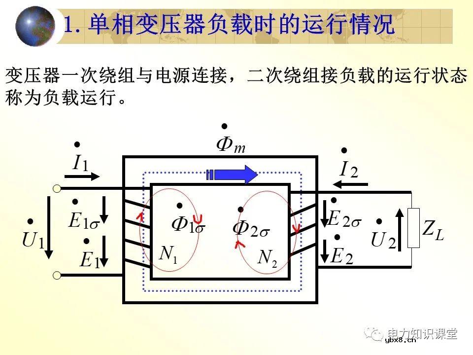 变压器的并联运行,负载运行,空载运行的区别