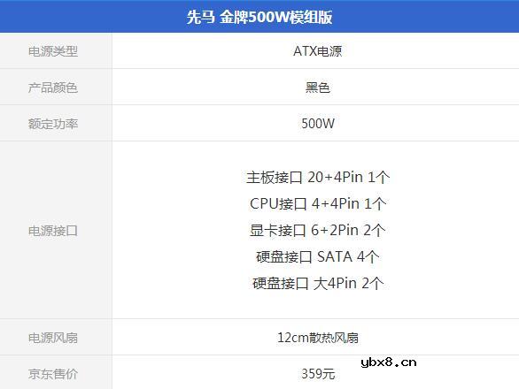 什么是全模组电源_全模组电源有什么好处