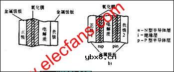 主板电容爆浆的原因