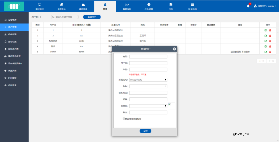 一站式多个泵房供水设备物联网远程监控系统方案