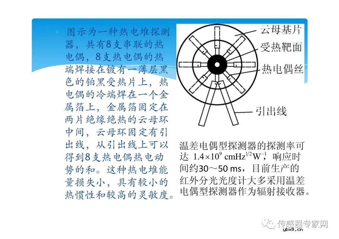 全面搞懂红外传感器（红外传感器的原理、分类、构造、应用）