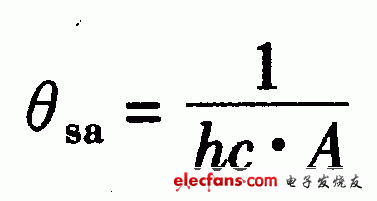 最简单实用的散热器
