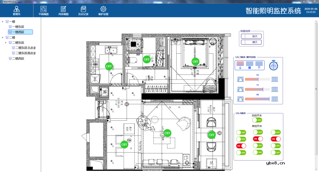 智能照明控制系统的通信网络层|控制网络层