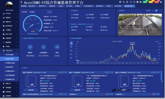 浅谈城市综合管廊预防电气火灾的监控系统