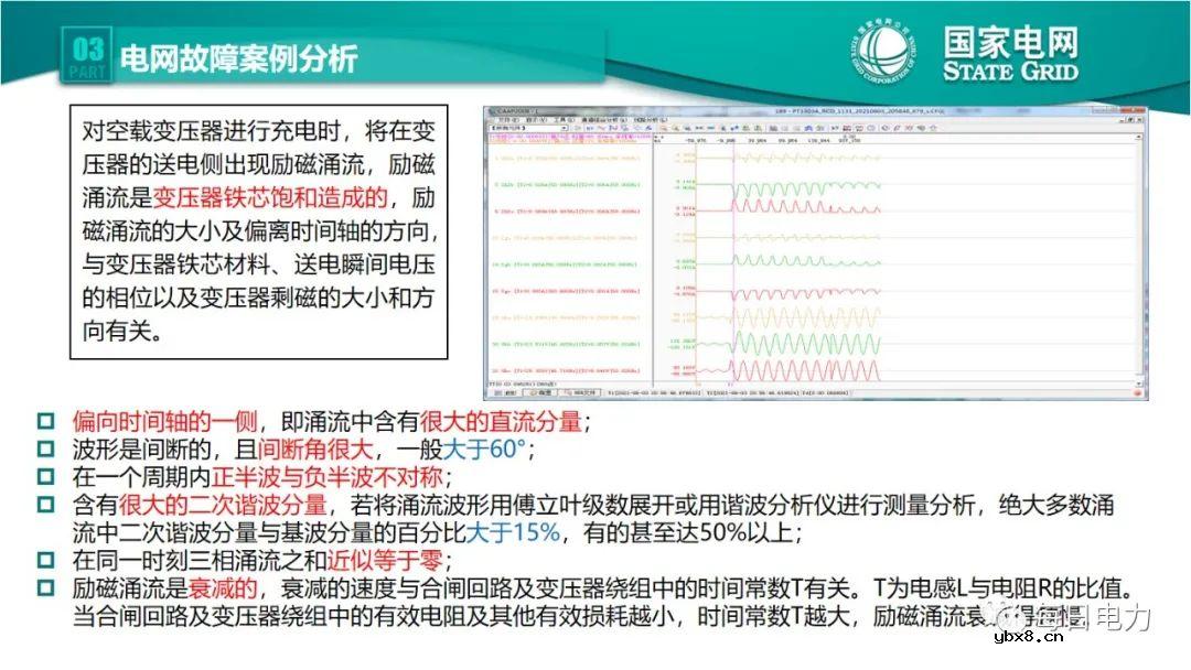 全文详解电网故障理论 故障录波软件使用技巧