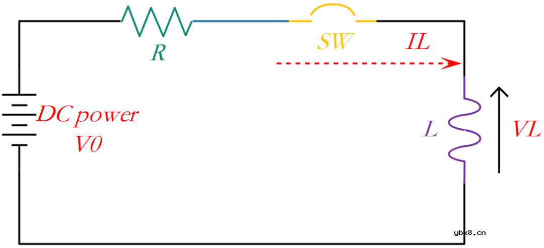 阐述施加直流电压和交流电压时电感器的作用