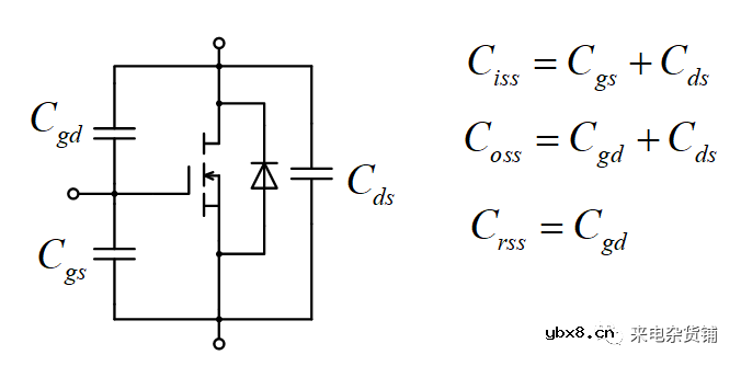 MOS结电容（上）MOS里的寄生电容到底是什么？