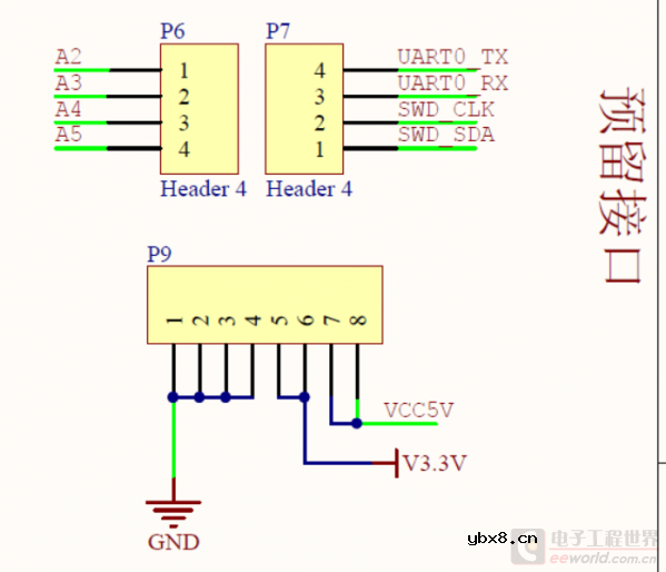 GoKit3的硬件电路原理