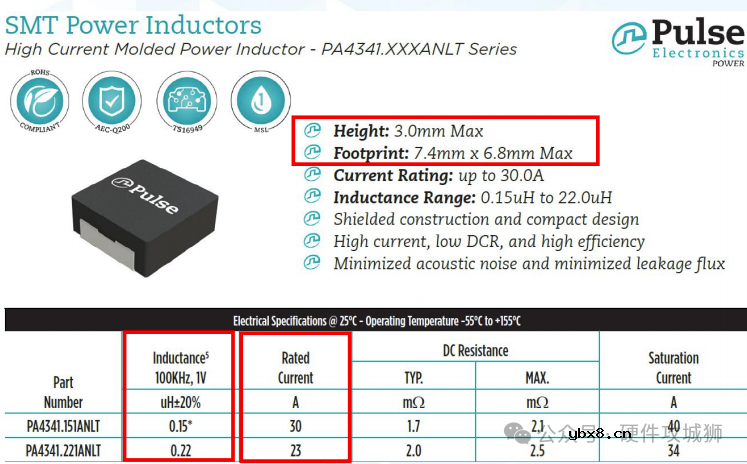 电感基础知识分享