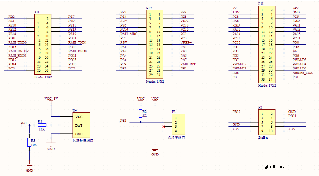 基于 STM32和机智云物联网平台的农作物需水量统计系统