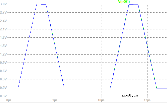 用隔直电容时候需要注意什么呢？