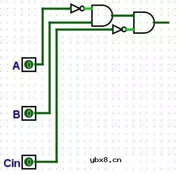 通俗易懂讲故事版本的CPU工作原理