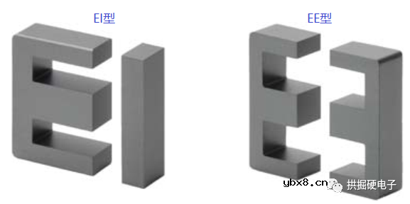 变压器磁芯的基础知识介绍
