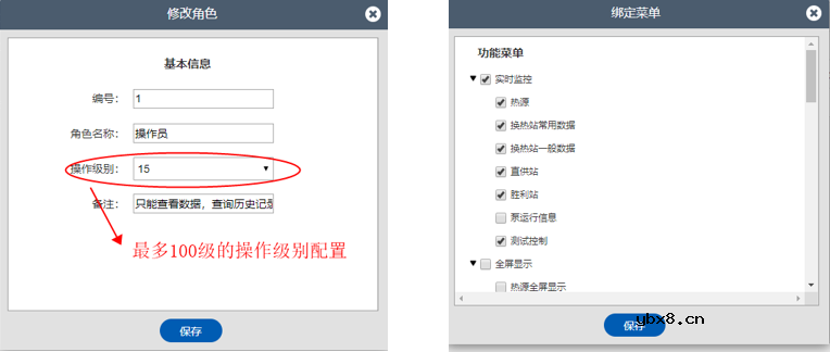 一站式多个泵房供水设备物联网远程监控系统方案