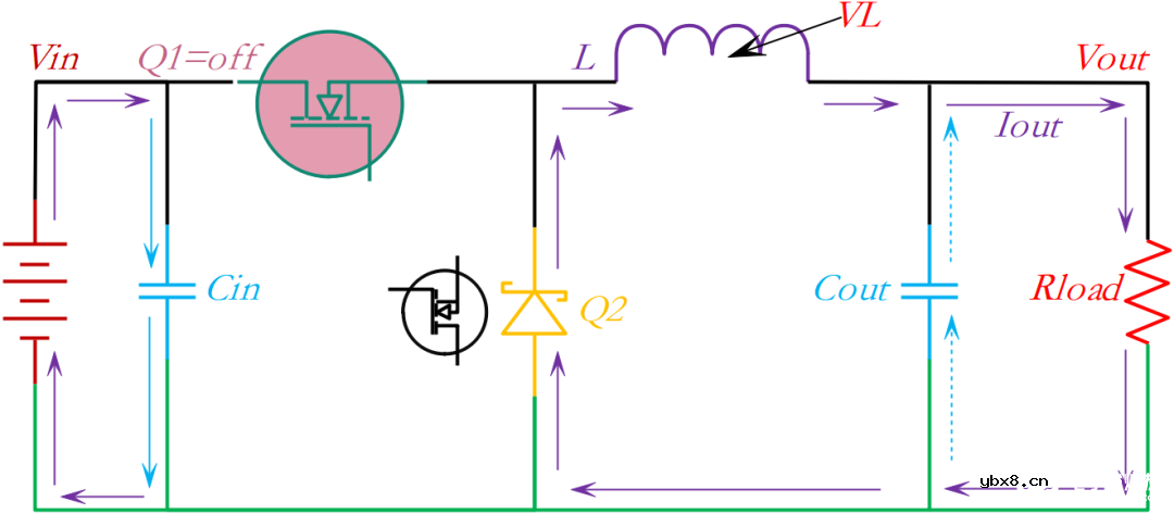 升降压电路-你会算DC-DC电感值吗？