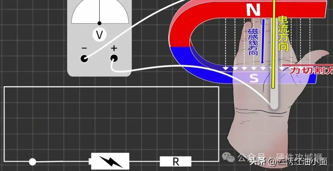 电感的基础知识理解