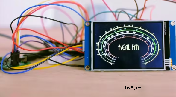 esp32物联网的应用实例 LoRa网关制作、触屏DIY电视、Sygic导航HUD