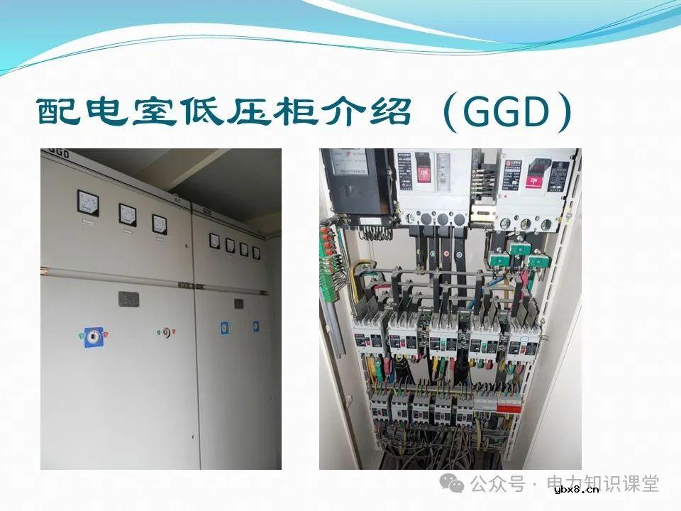 10kV配电室核心设备功能、作用与重要性
