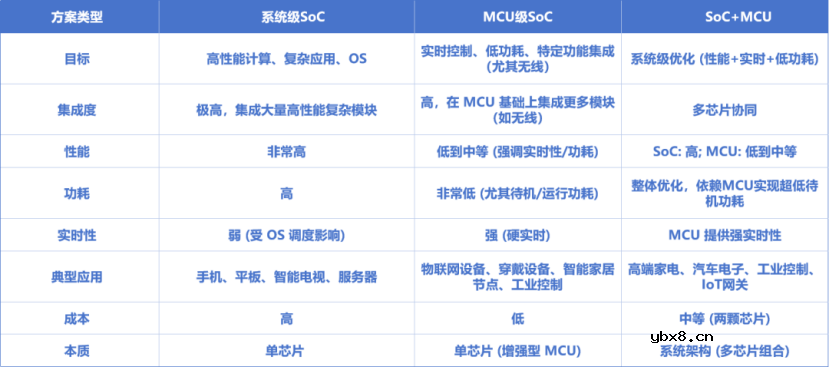 超微型MLCC为AI智能穿戴设备提供有效支撑
