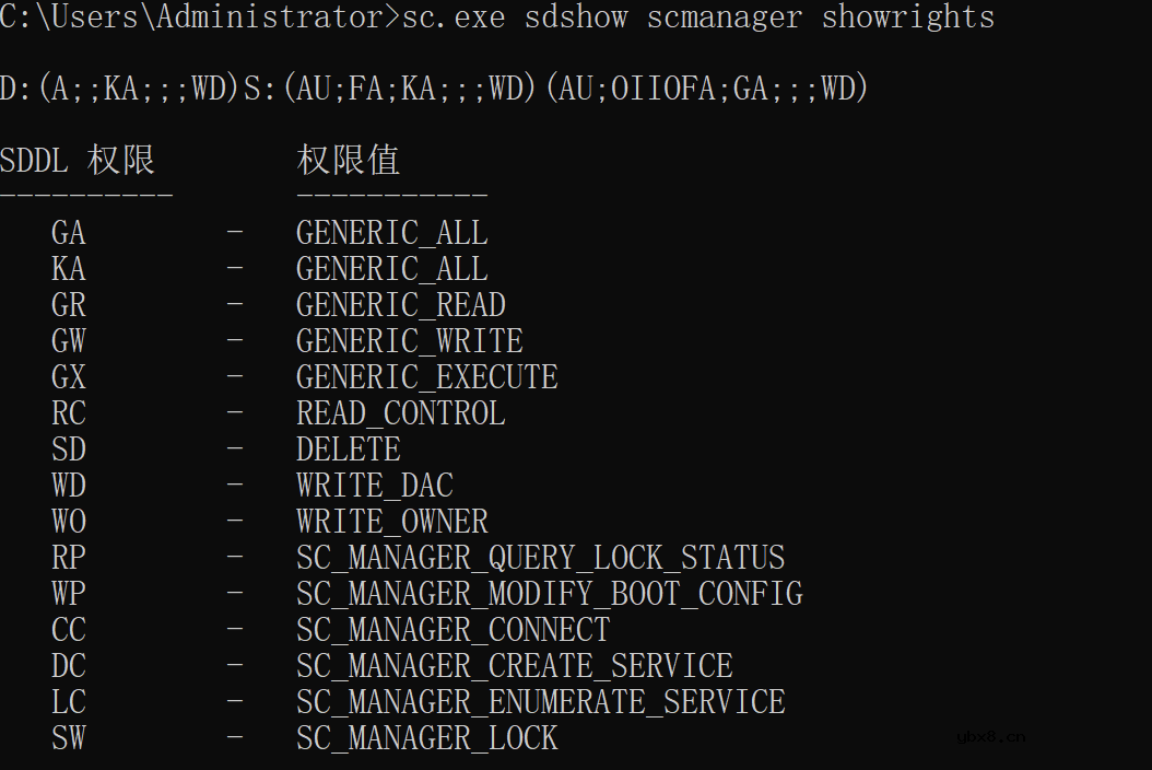 Windows自带的持久化后门—SDDL