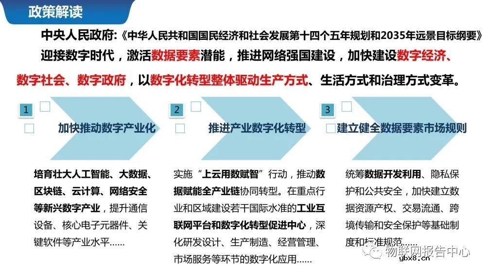 物联网案例之智慧城市数据中台系统设计