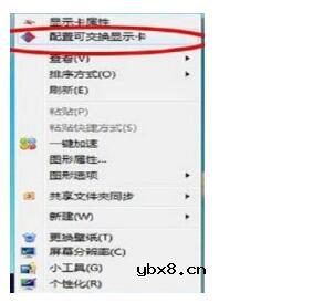 图形处理器是不是独立显卡