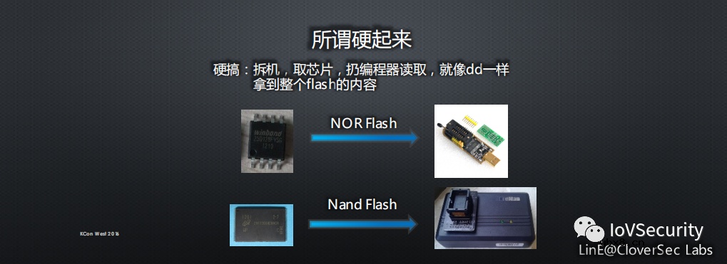 浅谈物联网信息安全的套路