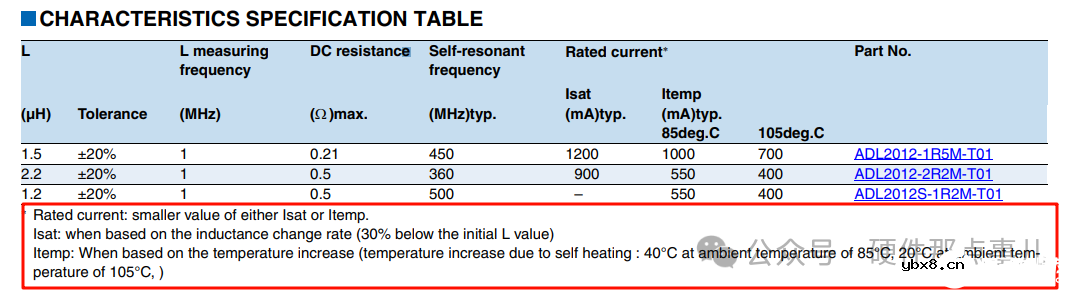 电感规格书中有饱和电流，又有温升电流，怎么理解？用谁做额定电流？