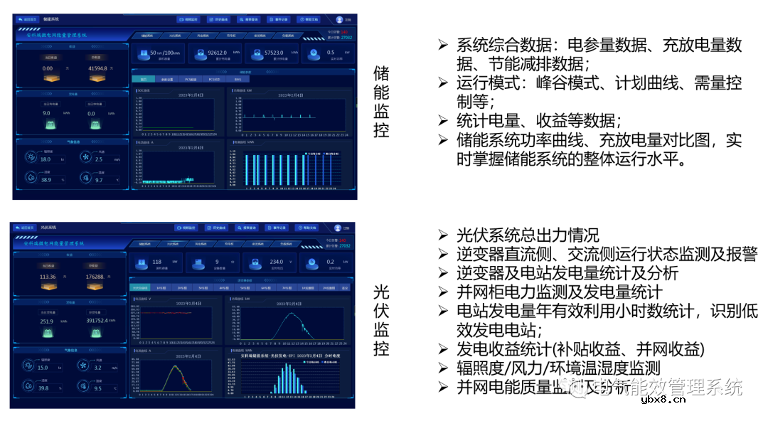 充电桩微电网系统及应用场景