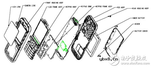 探究多层电路板的奥秘