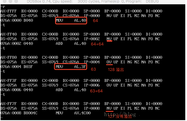标志寄存器的概念