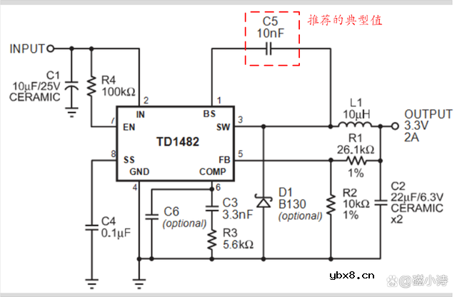Buck电路中的自举电容如何取值？计算依据是什么？