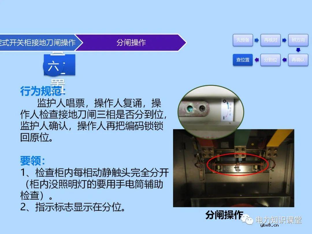 三种接地刀闸操作方法 为什么要进行接地刀闸操作的原因分析