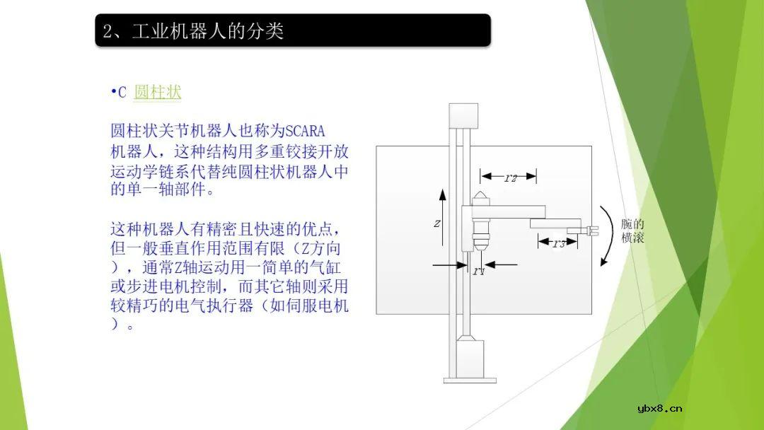 工业互联网七大关键技术的关系梳理