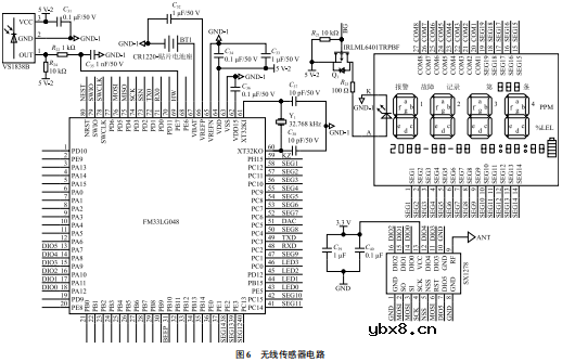 基于LoRa的可燃气体监测系统设计方案
