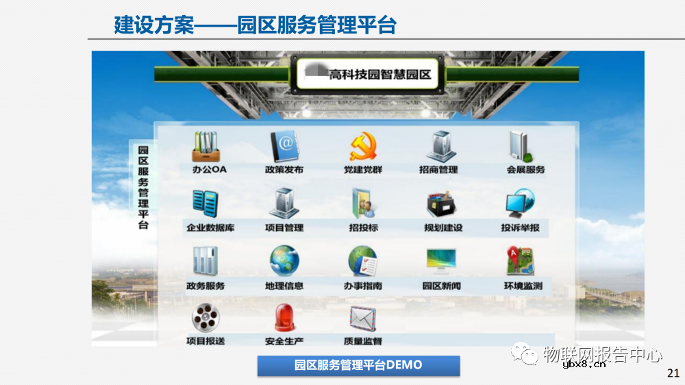 物联网案例：智慧园区建设方案及面临的挑战