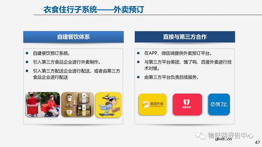 物联网案例：智慧园区建设方案及面临的挑战