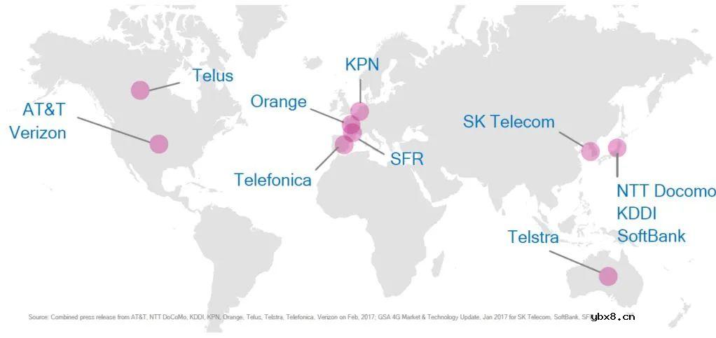 物联网技术之eMTC应用和特征优势