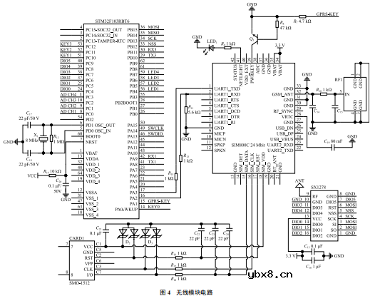 基于LoRa的可燃气体监测系统设计方案