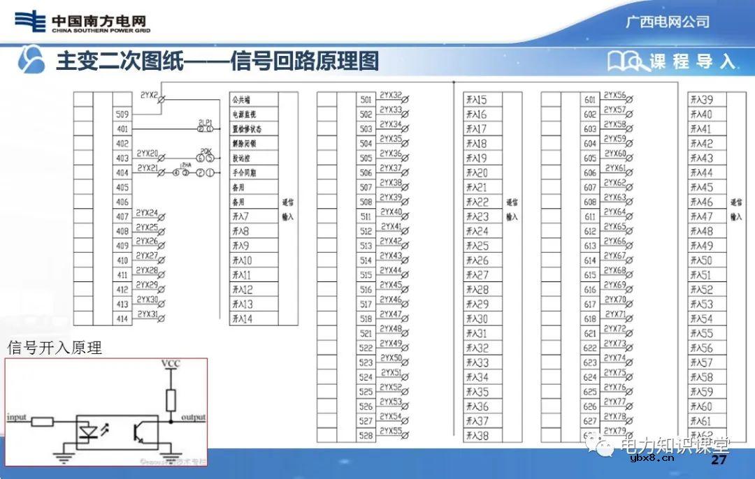 图文解析变电站二次设备原理图