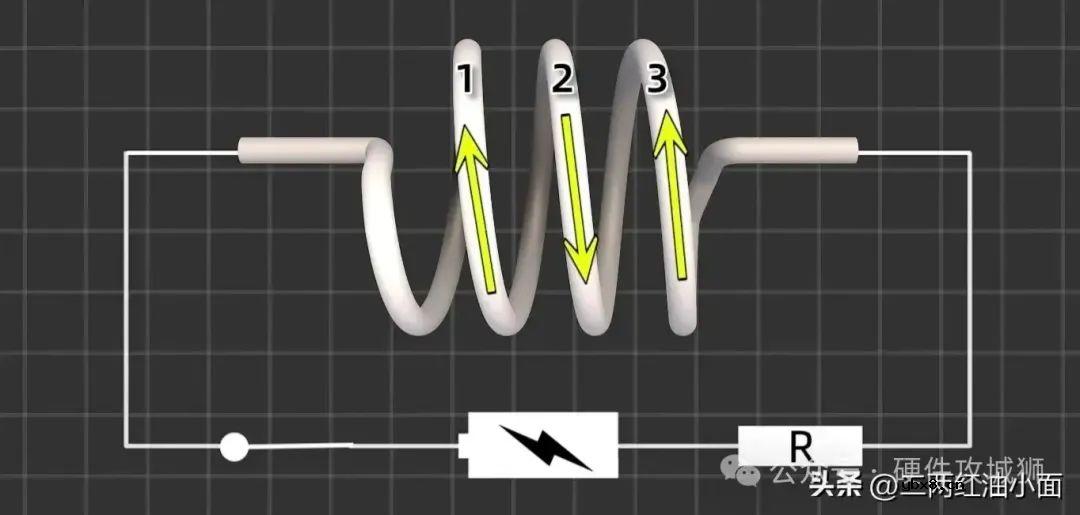 电感的基础知识理解