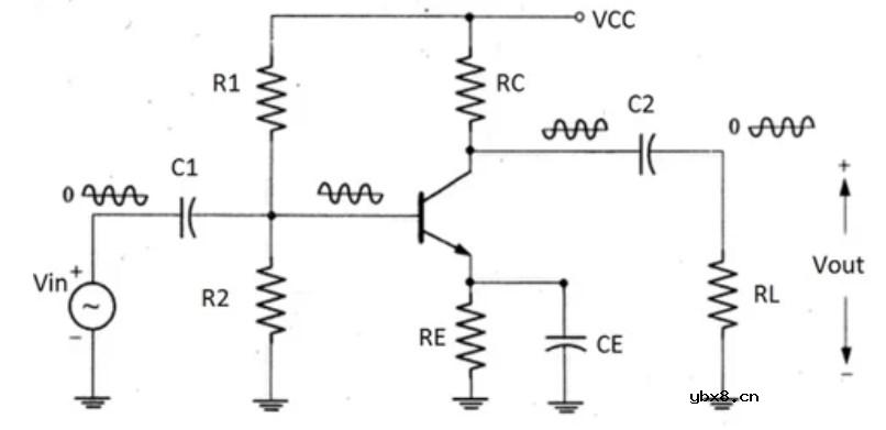 隔直电容器如何消除不必要的直流线路电平？