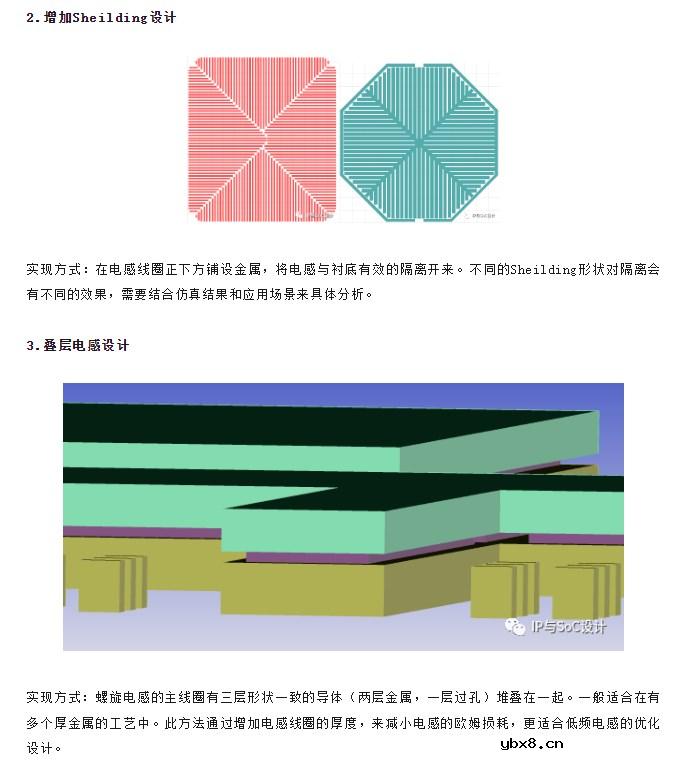 片上电感的优化设计