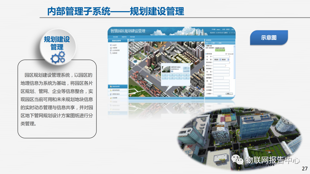 物联网案例：智慧园区建设方案及面临的挑战