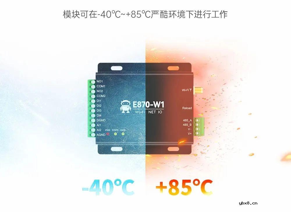 亿佰特推出Wi-Fi云IO网关——E870-W1